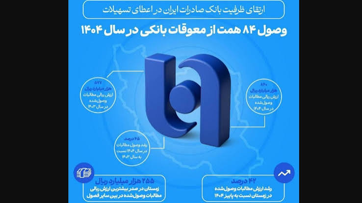 ارتقای ظرفیت بانک صادرات ایران در اعطای تسهیلات/ وصول ۸۴ همت از معوقات بانکی در سال ۱۴۰۴