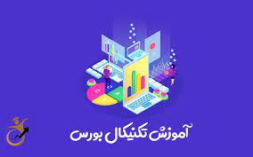 تحلیل تکنیکال نمودار شمعی (1)