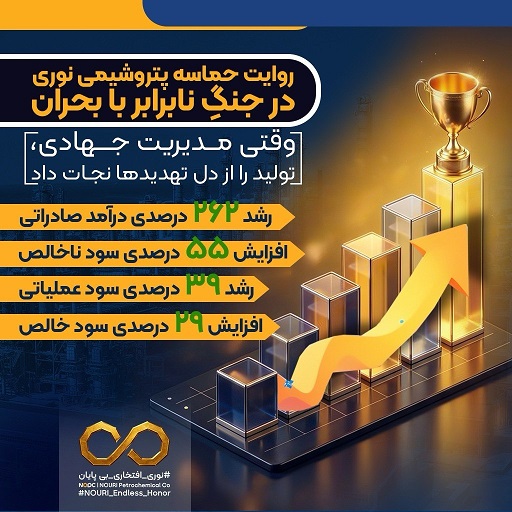 روایت حماسه پتروشیمی نوری در جنگِ نابرابر با بحران / وقتی مدیریت جهادی، تولید را از دل تهدیدها نجات داد